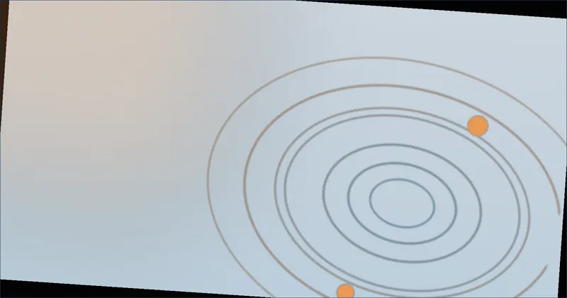 orbit pattern for Making the Most of a City Break