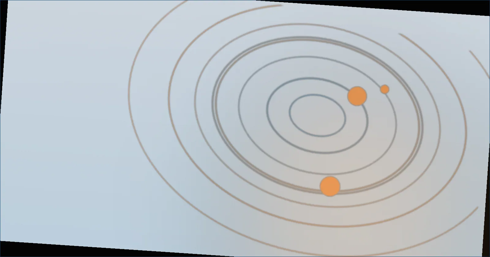 orbit pattern for Planning a Road Trip the Simple Way